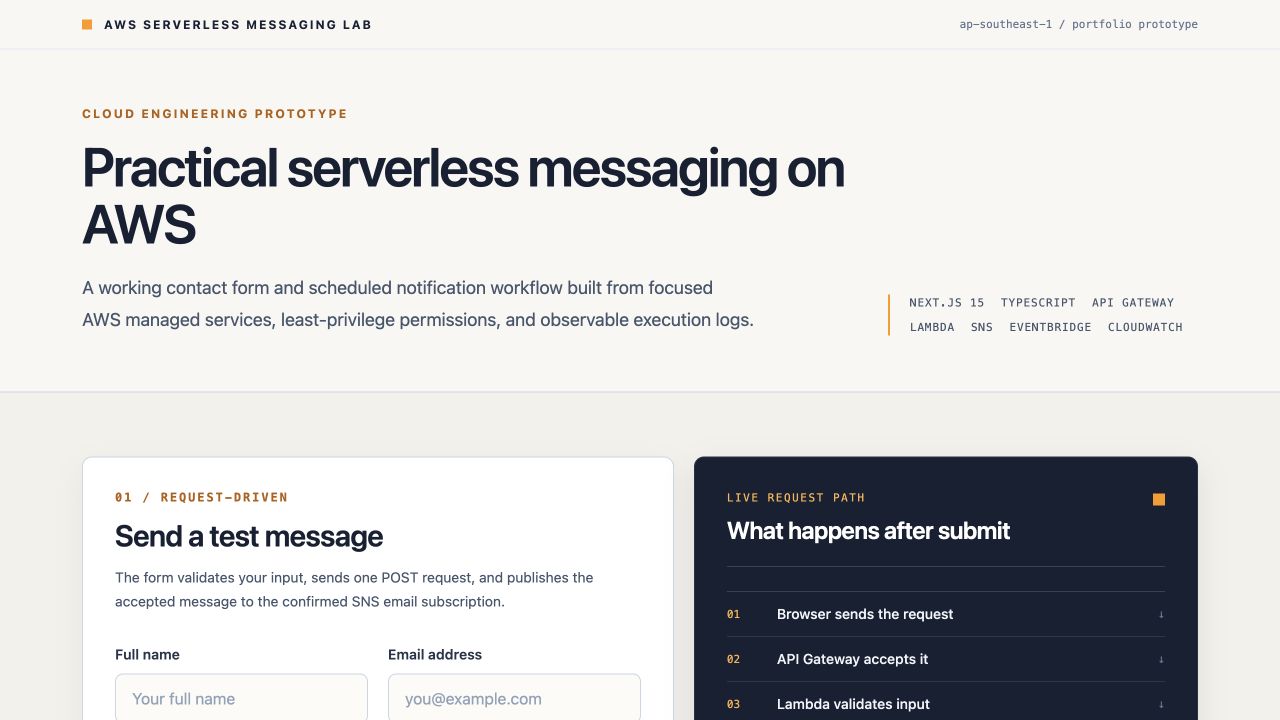 AWS Serverless Messaging Lab showing the contact form and request path