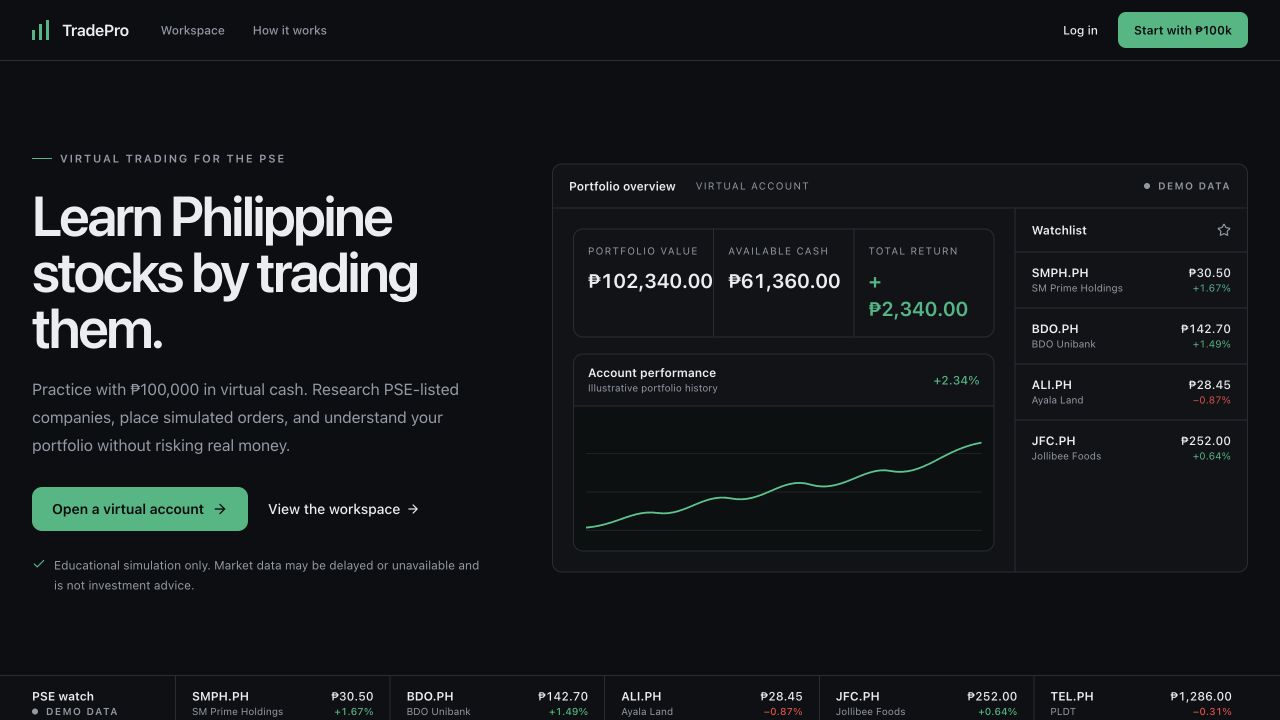 TradePro virtual Philippine stock exchange portfolio workspace